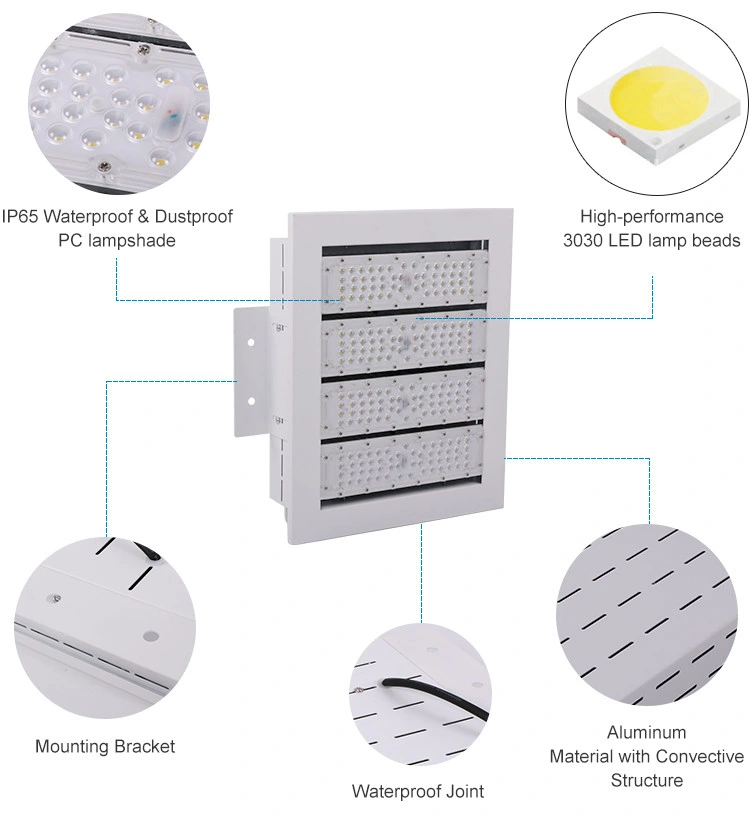IP65 Petrol Gas Station Recessed LED Canopy Light 5 Years Warranty